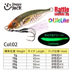 Happyjack Metal Jig 7g 10g 15g 20g 30g 3D Print Laser Slow Jig Trout Sea Fishing Bait Micro Jig Sea Fishing Bait Jigging Lure Me