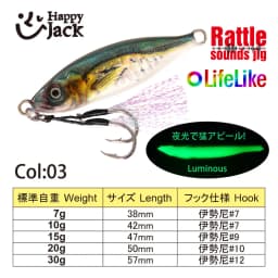 Happyjack Metal Jig 7g 10g 15g 20g 30g 3D Print Laser Slow Jig Trout Sea Fishing Bait Micro Jig Sea Fishing Bait Jigging Lure Me