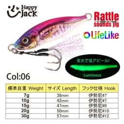 Happyjack Metal Jig 7g 10g 15g 20g 30g 3D Print Laser Slow Jig Trout Sea Fishing Bait Micro Jig Sea Fishing Bait Jigging Lure Me