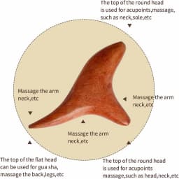 Wood Trigger Point Massage Gua Sha Tools,Professional Lymphatic Drainage Tools,Wood Therapy Massage Tools for Back Leg Hand Face