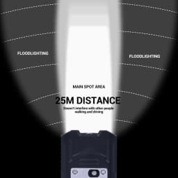 9LED Cycling Torch Type C Rechargeable Bike Flashlights Ultralight Handlebar Lights Outdoor Whaterproof Lantern for Bicycle