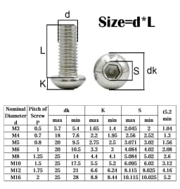 304 Stainless Steel Hexagon Hex Socket Head Button Allen Screw Set M2 M2.5 M3 M4 M5 M6 M8 M10 Allen Hex Socket Button Head Screw