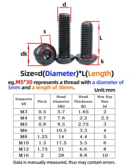 2510p Hex Hexagon Socket Button Head Screw Kit M2 M2.5 M3 M4 M5 M6 Black 10.9 Grade Allen Screws Bolts with Nuts Washer ISO7380