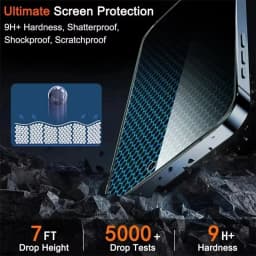 Privacy Screen Protector For iPhone 18 Pro Max 17 16 15 14 Pro Max 16e 11 13 12 Mini Air 7 8 Plus XR SE Anti-spy Tempered Glass