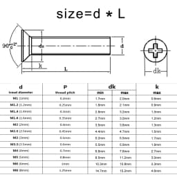 50/100/200pcs M1 M1.2 M1.4 M1.6 M2 M2.5 M3 M4 Cross Recessed Phillips Flat Countersunk Head Screw Bolt GB819 Black Carbon Steel