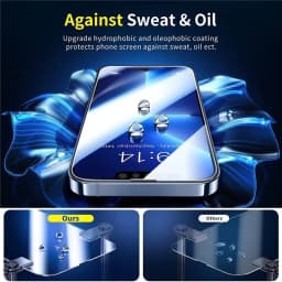 1-5Pcs Tempered Glass For IPhone 17 16 15 14 13 12 11 Pro Max X XR 12Mini 13Mini 6 7 8 14 Plus SE X XS XR Glass Screen Protector