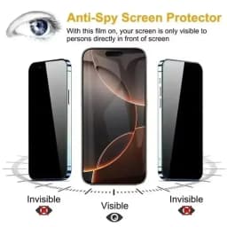 5Pcs Oleophobic Coating Dust Free Privacy Screen Protector For iPhone 17 Pro Max 15 13 11 12 14 16 Pro Easy Installation Glass