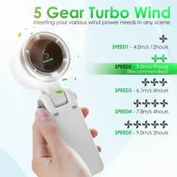 Mini High-speed Handheld Fan Usb Charging Digital Display Portable Desktop Folding Hanging Camping Violent Turbo Fan