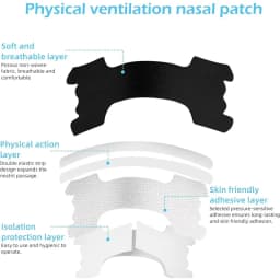 30/90/150PCS Enhanced Adhesion Sports Nasal Strips Breathable Comfortable Design Sleep Aid Non-Invasive Anti Snoring Nose Patch
