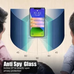 1-5pcs Anti-Spy Privacy Tempered Glass Screen Protector For iPhone 11 12 13 14 15 16 17 Pro Max 14 15 16 Plus 16e Air Glass Film