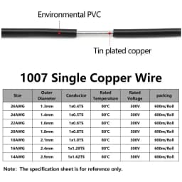 2~50m  1007 Tinned Copper LED Cable 26 24 22 20 18 16 14 AWG Solid Line PVC Insulation Tinned Plating Single Core Wire Line