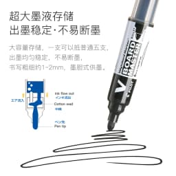 Pilot Whiteboard Marker 2.3mm Medium Bullet Erasable Refillable Liquid Ink School/Office Painting Supplies Teacher Stationery