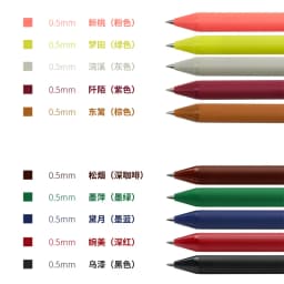 KACO Sign Pen Gel Pen 0.5mm Refill Smooth Ink Writing Durable Signing Pen 5 Colors Vintage Color Macarons Pens Gift Set