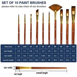 10pcs Paint Brush Set Multiple styles Nylon Hair Short Rod Brown Painting Brush For Oil Acrylic Watercolor Gouache Art Supplies