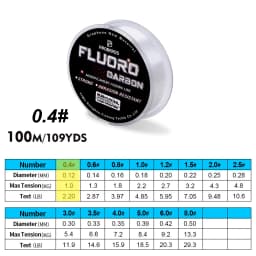 PROBEROS 100M Fluorocarbon Coating Fishing Line 2.2LB-29.3LB Carbon Fiber Monofilament Leader Line Carp Fishing Sinking Line