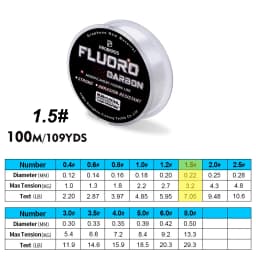PROBEROS 100M Fluorocarbon Coating Fishing Line 2.2LB-29.3LB Carbon Fiber Monofilament Leader Line Carp Fishing Sinking Line