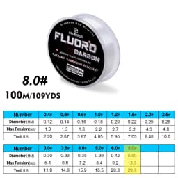PROBEROS 100M Fluorocarbon Coating Fishing Line 2.2LB-29.3LB Carbon Fiber Monofilament Leader Line Carp Fishing Sinking Line