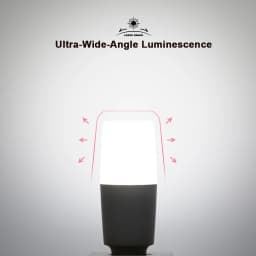 9W 18W 28W 38W LED Bulb AC 220V E27 LED Lamp Energy Saving Lamps Home Derection Living Room Lampada LED Light Spotlight Lighting
