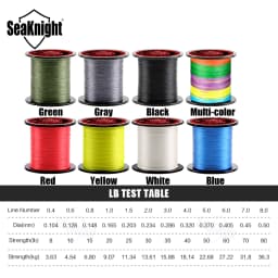 SeaKnight Brand 4 Strands Braided Fishing Line 8-100LB Multifilament PE Wire 300M 500M 1000M Freshwater Saltwater Fishing Pesca