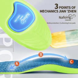 Orthopedic Insoles for Feet Sport Shock-absorbing Insole for Shoes Arch Support Plantar Fasciitis Templates Pads Men Women Sole