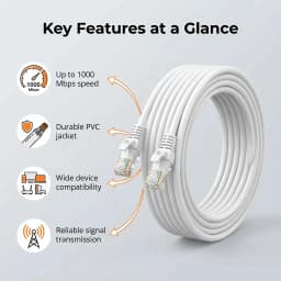 0.5/1/2/3/5/10/15/20/30/50M Cat6 Ethernet Cable RJ45 UTP 1000Mbps Network Cord LAN Wire Internet Lead Cord Router Computer Cable