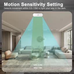Zigbee 10G MmWave Radar Motion Sensor Human Detector with Illuminance Temperature Humidity Sensor Support Tuya Zigbee2MQTT