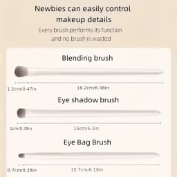 5-Piece Eye Makeup Brush Set Perfect Travel Companion and Gift for Friends, Girlfriends, and Wives