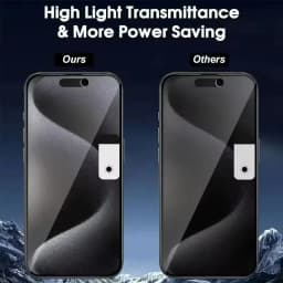 Full Cover Privacy Screen Protector For iPhone 11 12 13 14 15 17 18 Pro Max Best 8K Anti-spy Glass For iPhone 16 PRO XR XS MAX