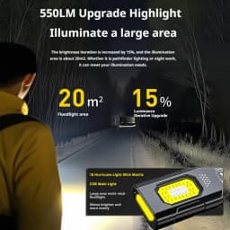 Outdoor LED Flashlight 550Lm Portable Mini Torch Light Pocket Lantern Flood Work Light with 5 Modes