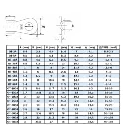 10/50PCS Copper OT Terminal Non-Insulated Wire Connector Bare Electrical Cable Terminals Lug Battery Ring Crimp Terminal 10-100A