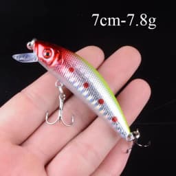 1pcs Artificial Bait Fishing Lures Minnow Crankbaits Bass Baits Wobblers Set Lifelike Fake Fishing bait Tackle 50 colors 3D Eyes