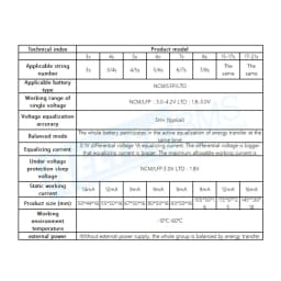 5A 5.5A Active Equalizer Balancer Lifepo4 / Lipo/ LTO Battery Energy Equalization Capacitor 3S 4S 5S 6S 7S 8S 14S 16S 20S 24S