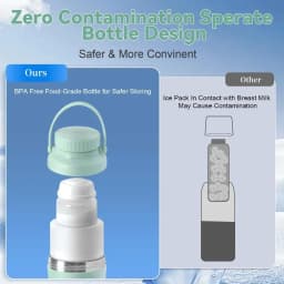 Portable Breast Milk Cooler Bottle Breastmilk Chiller for Travel Cooling Keeps Milk Fresh for Breastfeeding Breastmilk Storage