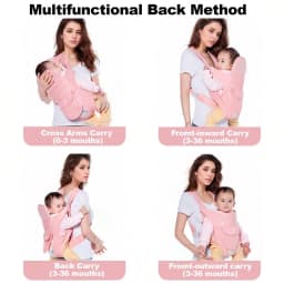 0-24 Months Baby Carrier with Adjustable Shoulder Strap Ergonomic Newborn Carrier with Breathable Mesh Fabric Carrier