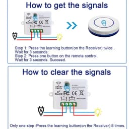RF 433MHz Wireless 10A Relay Receiver Remote Control Light Switch 220V 110V Mini Round Button Wall Panel Switch For LED Lamp