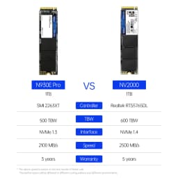 Netac NVMe SSD 1tb M2 SSD 512GB M2 NVME 256GB SSD Disk Hard Drive M.2 2280 PCIe Internal Solid State Drives for Laptop