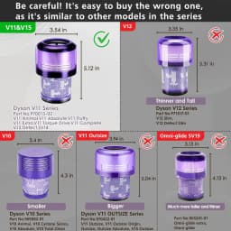 For Dyson V11 Animal / V11 Torque Drive V15 Detect Accessories Washable Filter Cyclone Vacuum Cleaner Replacement Spare Parts
