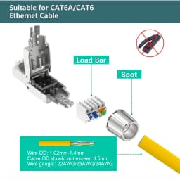 ZoeRax RJ45 Cat6A Cat7 Cat8 Tool Free Connector Reusable Shielded Ethernet Field Modular PLug 2000MHz 40Gbps LAN Cable 22-26AWG