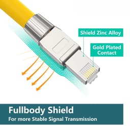 ZoeRax RJ45 Cat6A Cat7 Cat8 Tool Free Connector Reusable Shielded Ethernet Field Modular PLug 2000MHz 40Gbps LAN Cable 22-26AWG