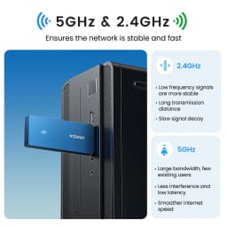 UGREEN WiFi Adapter AX900 AX1800 AC1300 WiFi6/5 5GHz&2.4GHz USB WiFi Dongle Antenna for Desktop Laptop USB Ethernet Network Card