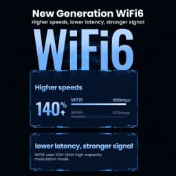 UGREEN WiFi Adapter AX900 AX1800 AC1300 WiFi6/5 5GHz&2.4GHz USB WiFi Dongle Antenna for Desktop Laptop USB Ethernet Network Card