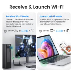 UGREEN WiFi Adapter AX900 AX1800 AC1300 WiFi6/5 5GHz&2.4GHz USB WiFi Dongle Antenna for Desktop Laptop USB Ethernet Network Card