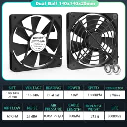 YOUNUON 60mm 80mm 90mm 120mm EC Brushless Fan AC 110V 115V 120V 220V 240V Axial Fan with Srews/Grill 6025 8025 9225 12025 12038