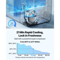 SucceBuy 35L 45L 55L Portable Foldable Handle Car Refrigerator with Wheel -4°F to 68°F Truck Refrigerator with APP Control Compressor Freezer for Camping Picnics Car Home Traval