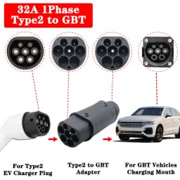 Teschev EV Charger Adapter Type1 to Type2 Charging Connector Type 2 to GBT Plug Adapter for Electric Car Accessories