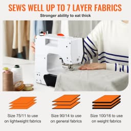 SucceBuy Sewing Machine Portable Sewing Machine for Beginners 38 Built-in Stitches & Reverse Sewing Dual Speed Sewing Machine
