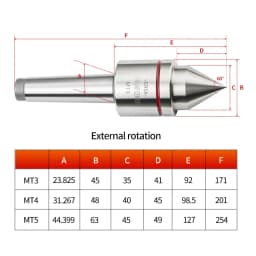 MT3 MT4 Morse Taper Live Center High Precision Rotating Center for Lathe Machine Standard Alloy Revolving Centre CNC