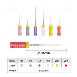 Twoendo Dental 25mm Endodontic 2 Boxes Stainless Steel C+ File Hand Use Endo Files Optional Sizes Used For Root Cleaning