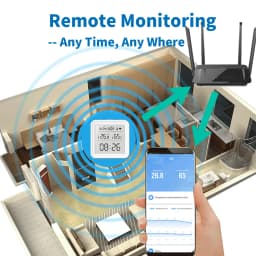 Tuya WiFi Zigbee Temperature Humidity Sensor APP Remote Monitor For Smart Home Var SmartLife Workwith Alexa Google Assistant