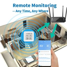 Zigbee or WiFi Temperature Humidity Sensor Tuya Smart Home Thermometer APP SmartLife Work With Alexa Google Assistant
